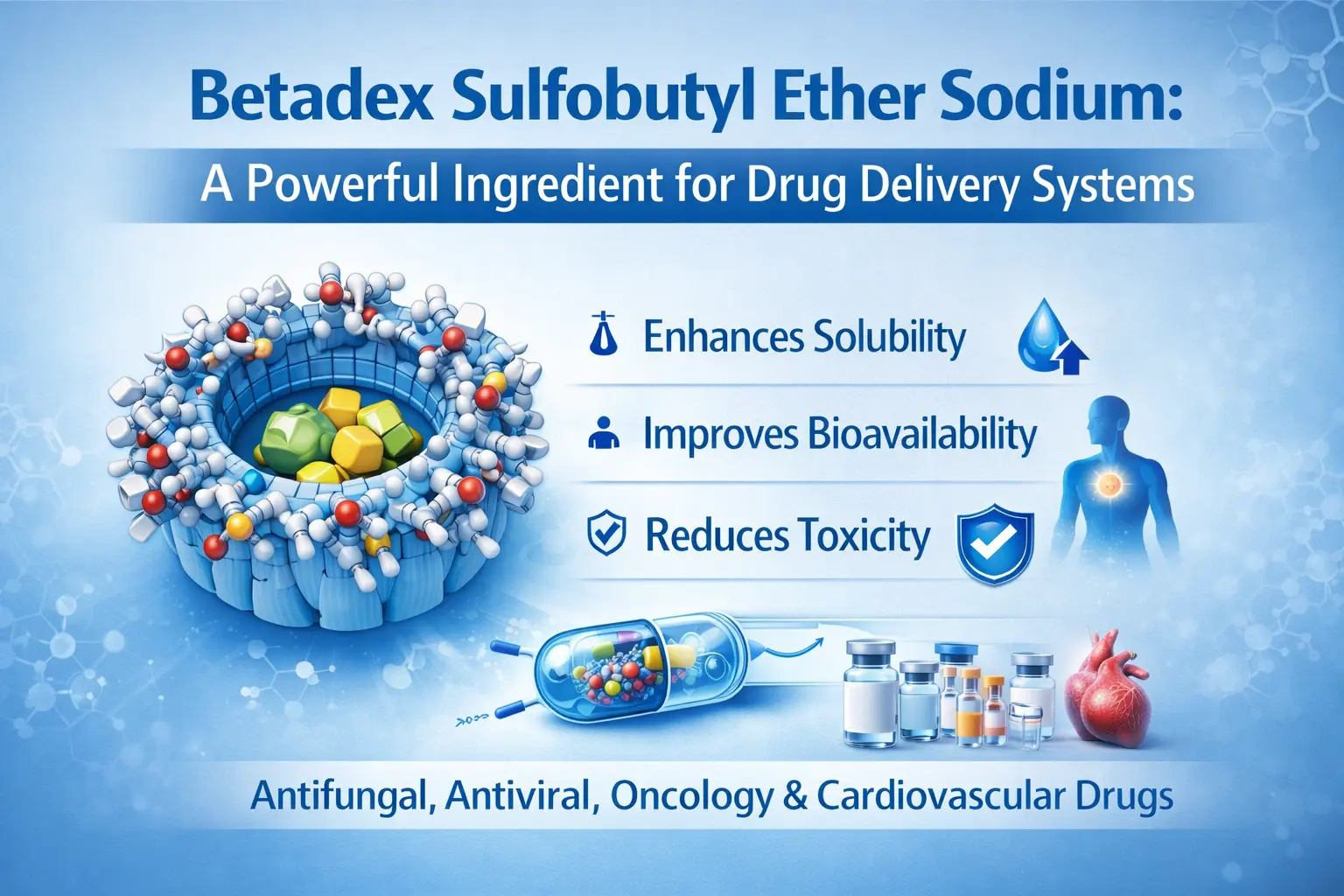 Betadex Sulfobutyl Ether Sodium: En kraftig ingrediens for legemiddelleveringssystemer